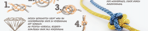 12 Knoten – Kalender