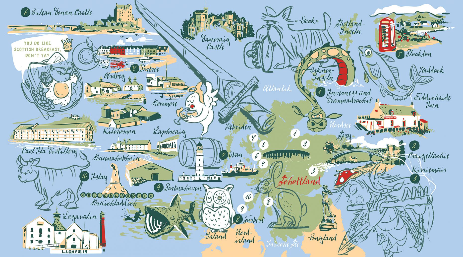 Illustrated map of scotland