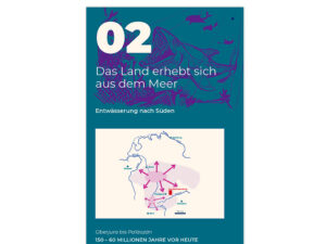 Ausstellungskonzept „Als Jagst, Bühler und Kocher noch zur Donaus flossen”