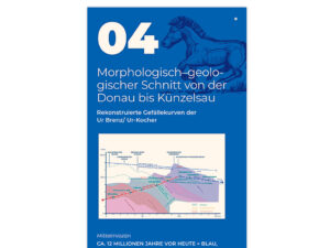 Ausstellungskonzept „Als Jagst, Bühler und Kocher noch zur Donaus flossen”